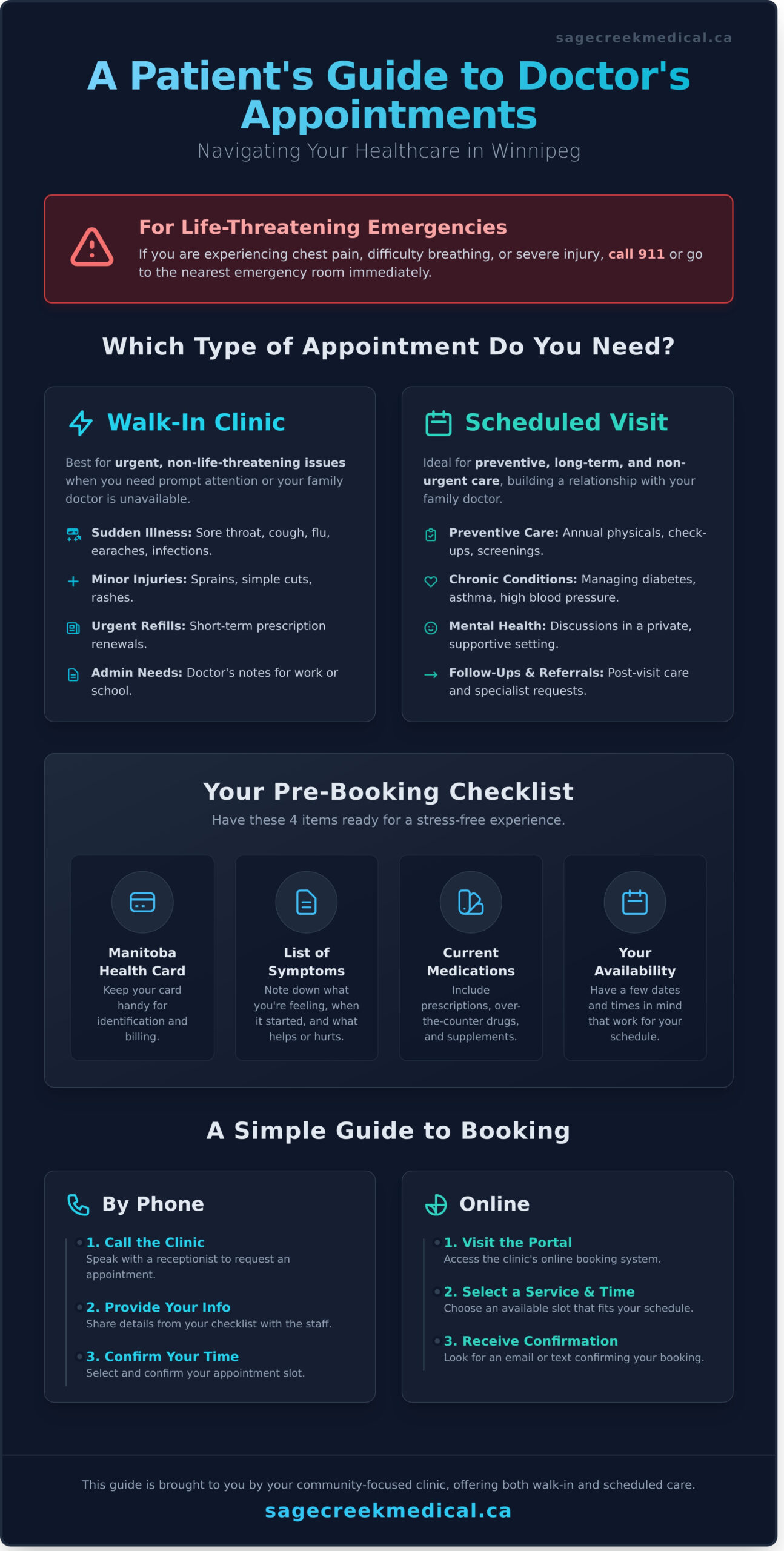 How to Book a Doctor Appointment in Winnipeg: A 2026 Patient Guide - Infographic