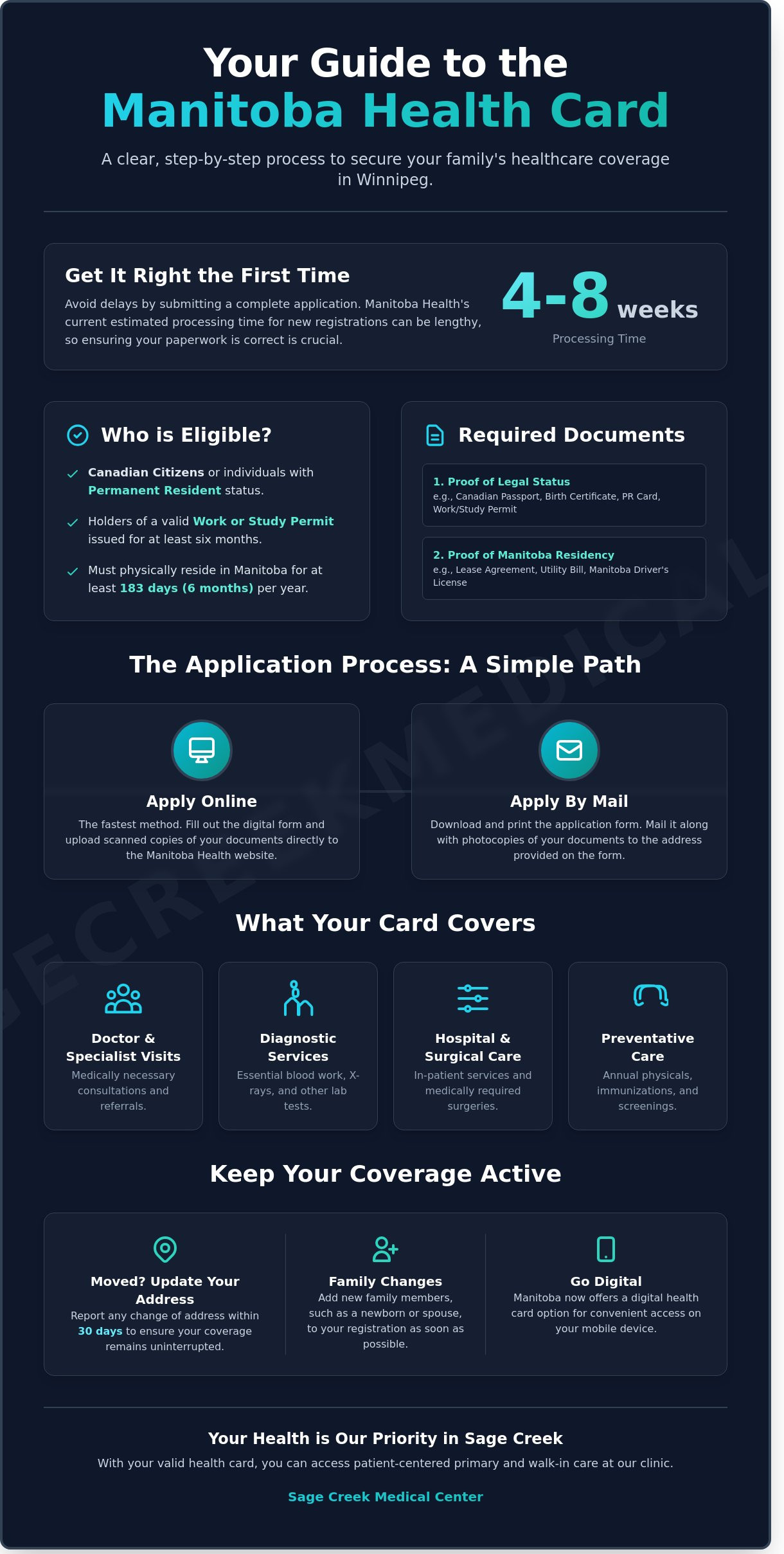 Manitoba Health Card Application: A Guide for Winnipeg Residents