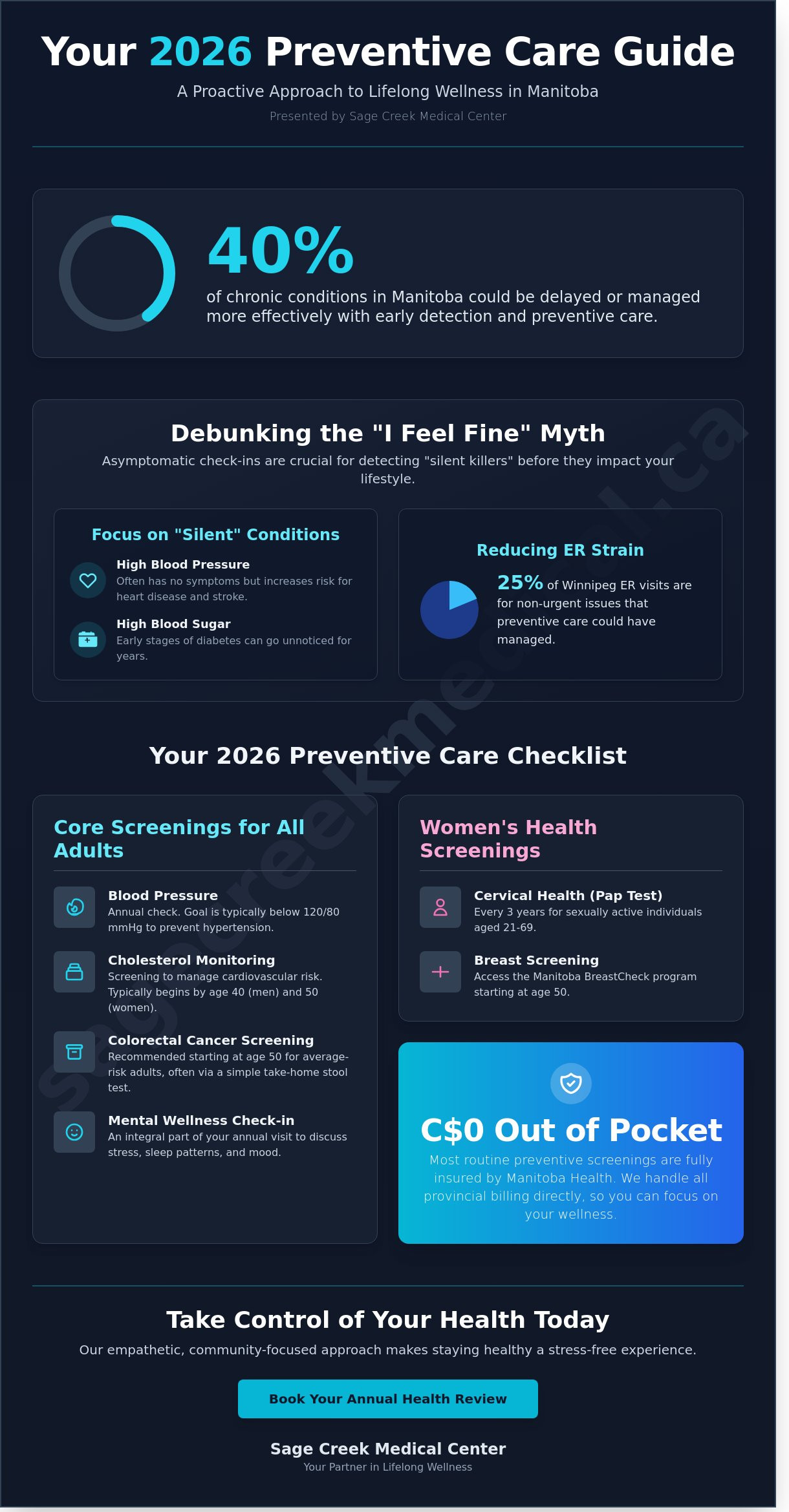 Preventive Care in Winnipeg: Your 2026 Guide to Staying Healthy