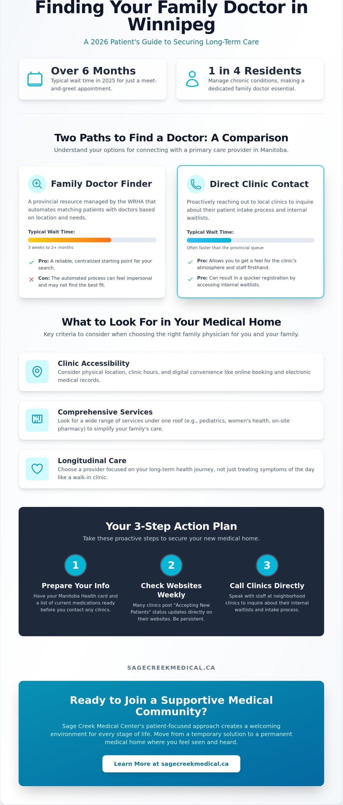 Family Physician Accepting New Patients in Winnipeg: Your 2026 Guide to Finding Quality Care