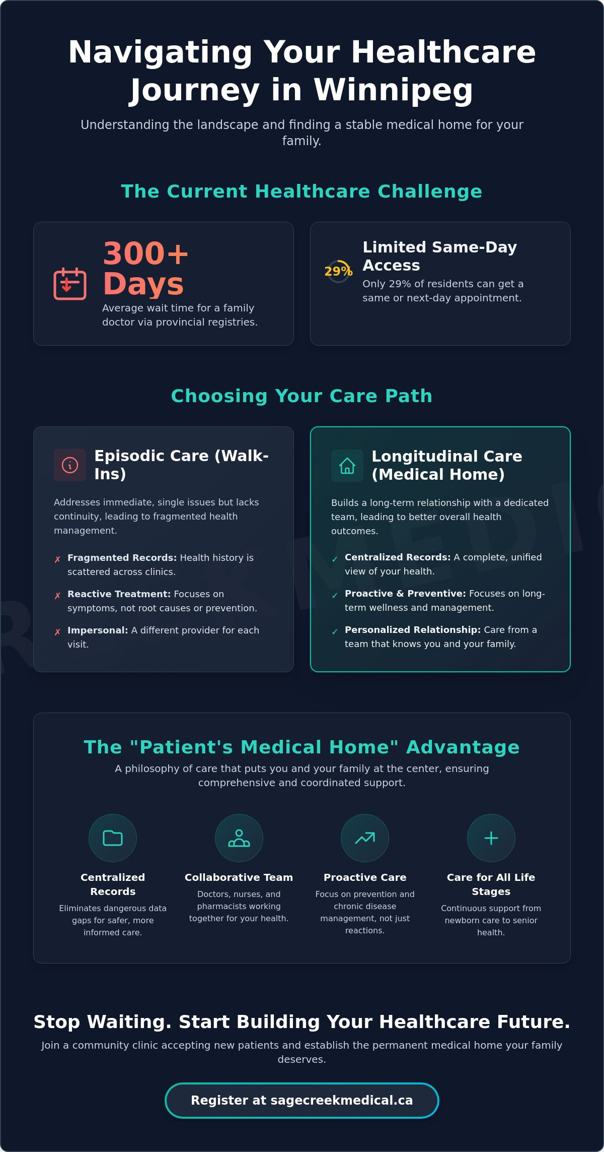 Accepting Patients at Sage Creek Area: Your 2026 Guide to Family Medicine