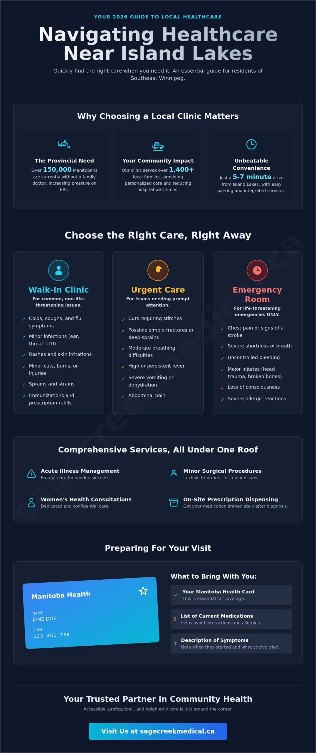 Walk-In Clinic Near Island Lakes: Your 2026 Guide to Accessible Care