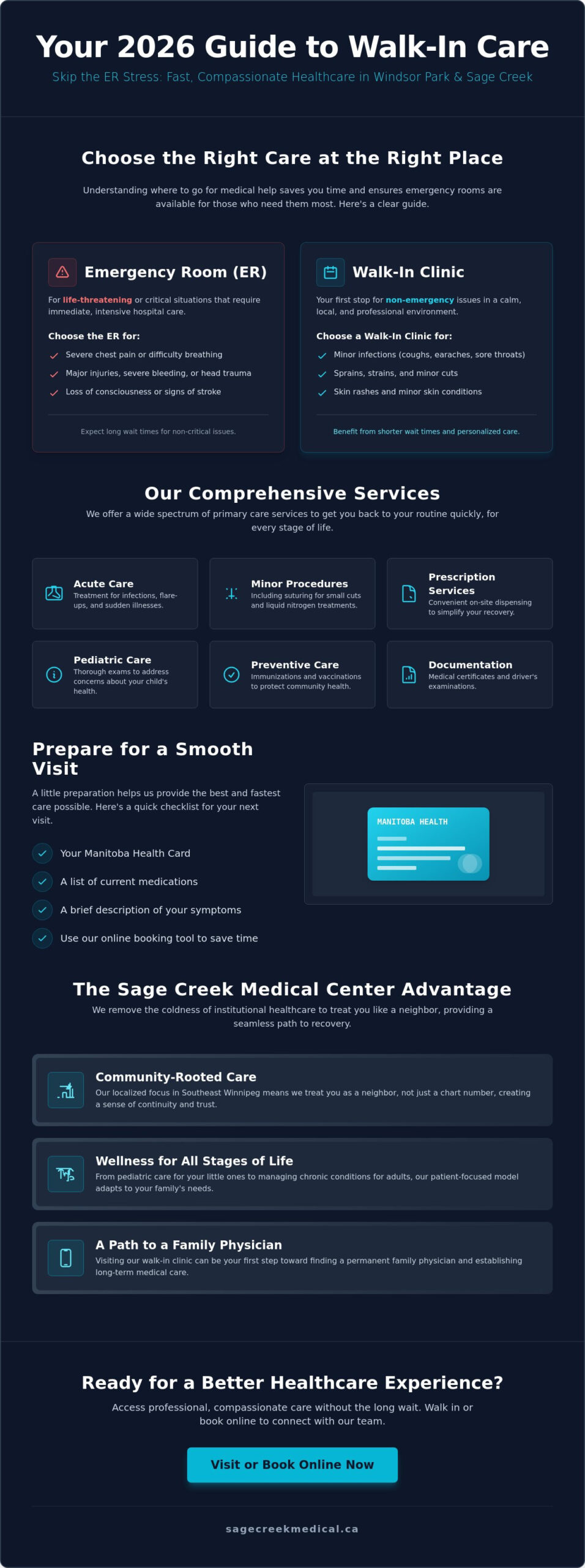 Walk-In Clinic Windsor Park Winnipeg: Your 2026 Patient Guide