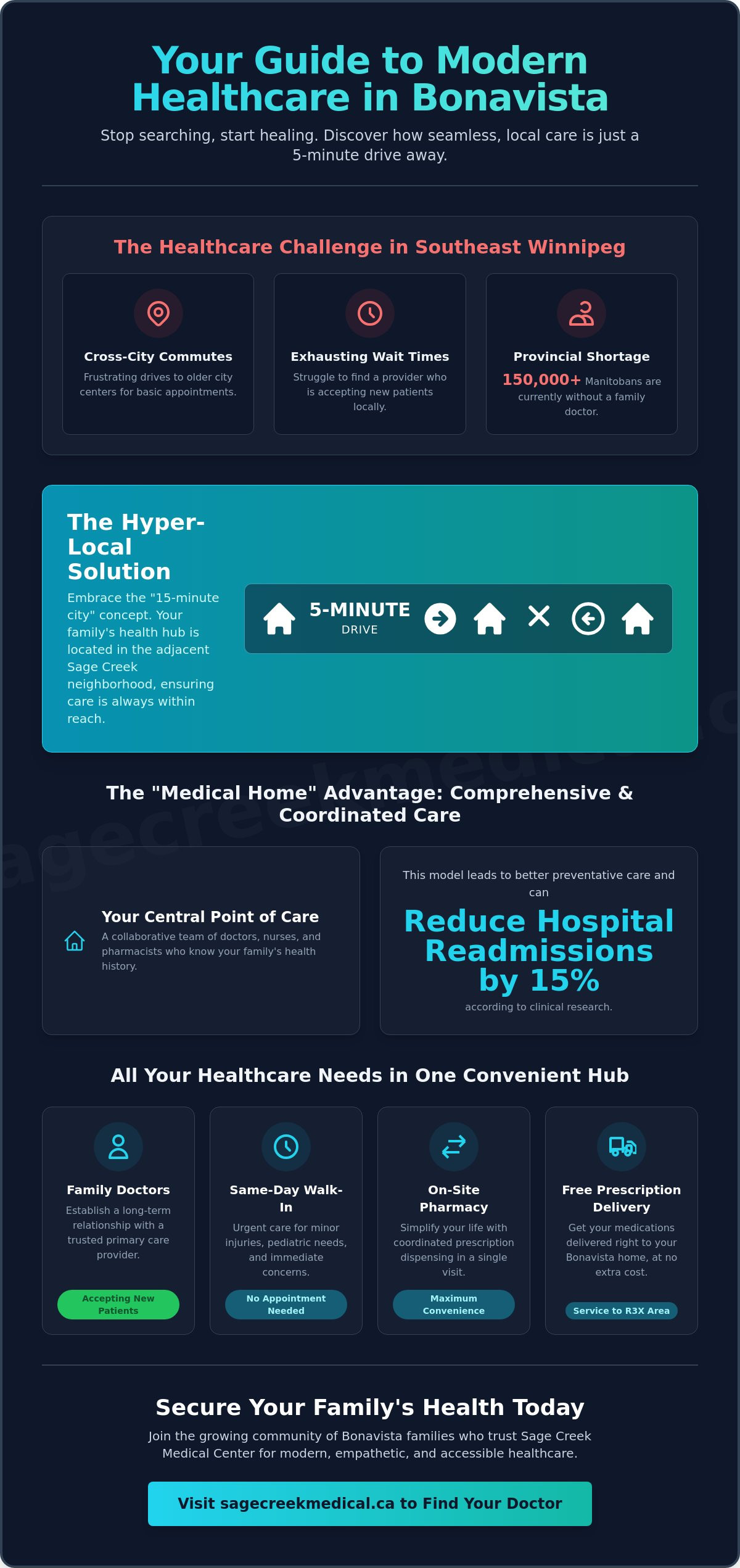 Family Doctor Bonavista, Winnipeg: Local Care for Your Neighborhood