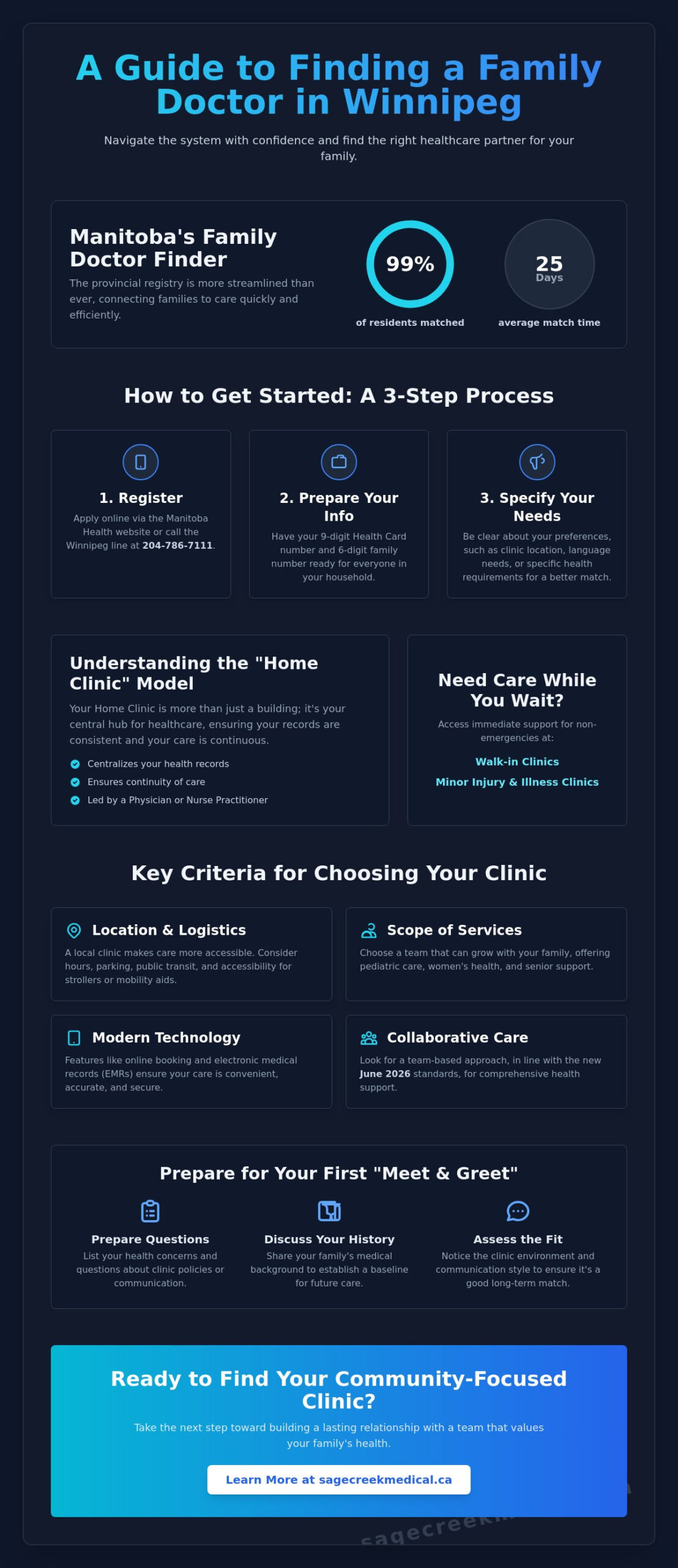How to Choose a Family Doctor in Winnipeg: A 2026 Patient Guide