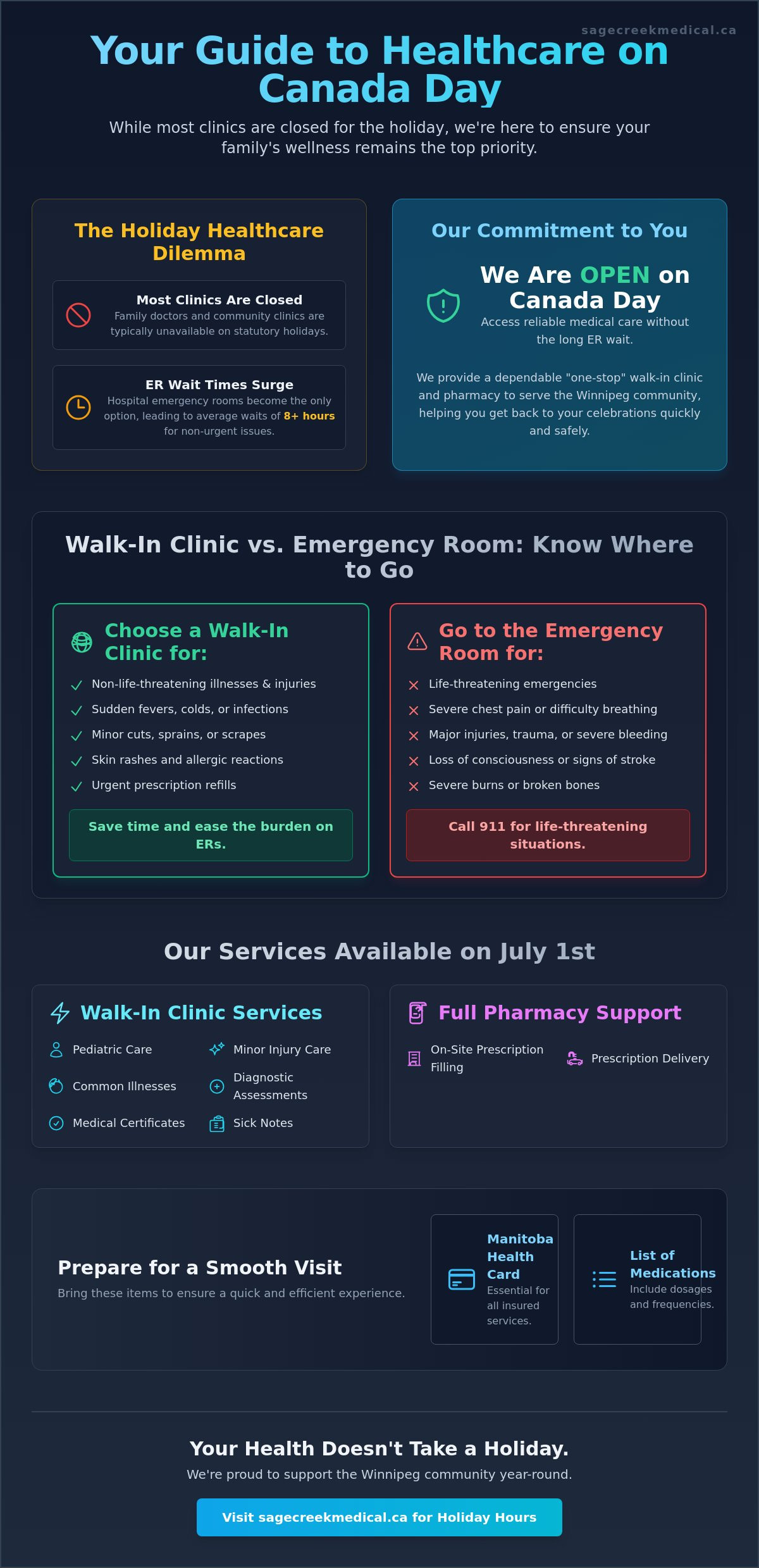 Winnipeg Walk-in Clinic Open on Canada Day