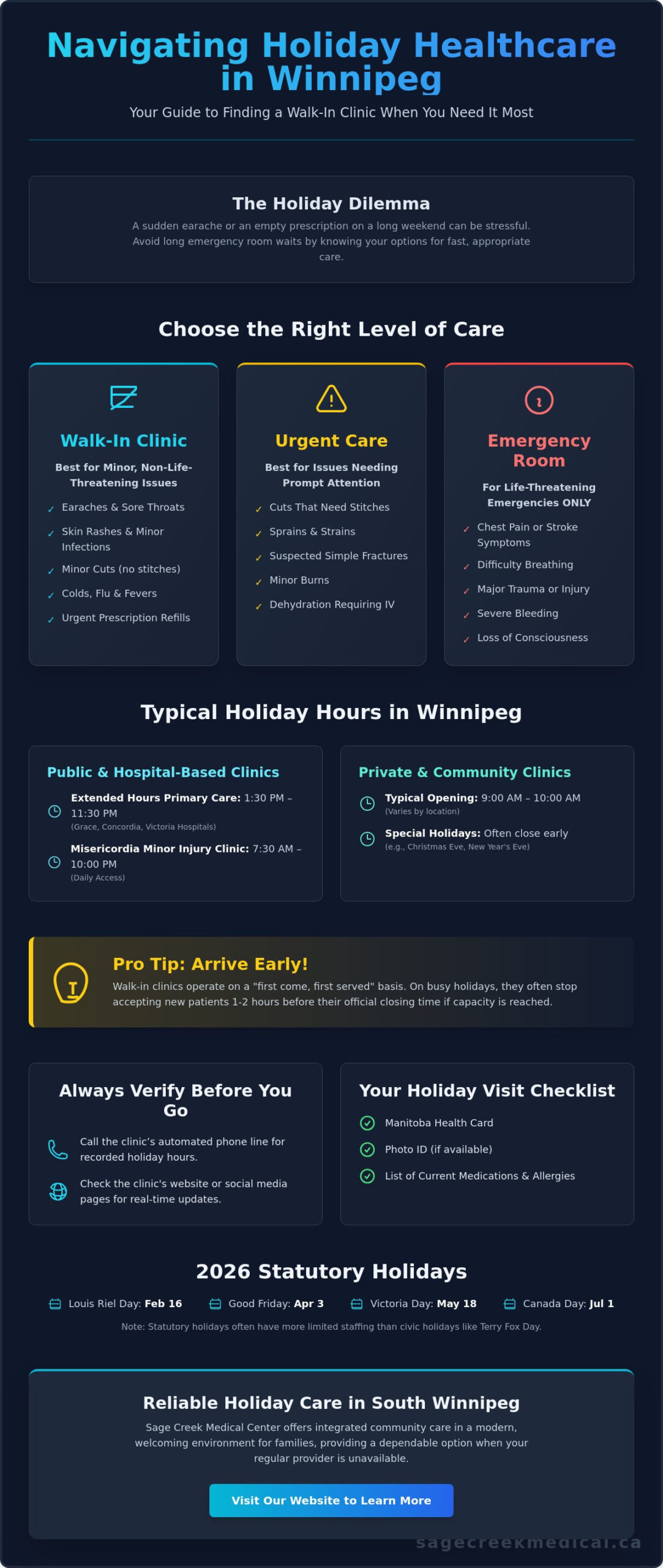 Holiday Hours for Walk-In Clinics in Winnipeg: Your 2026 Guide to Accessing Care