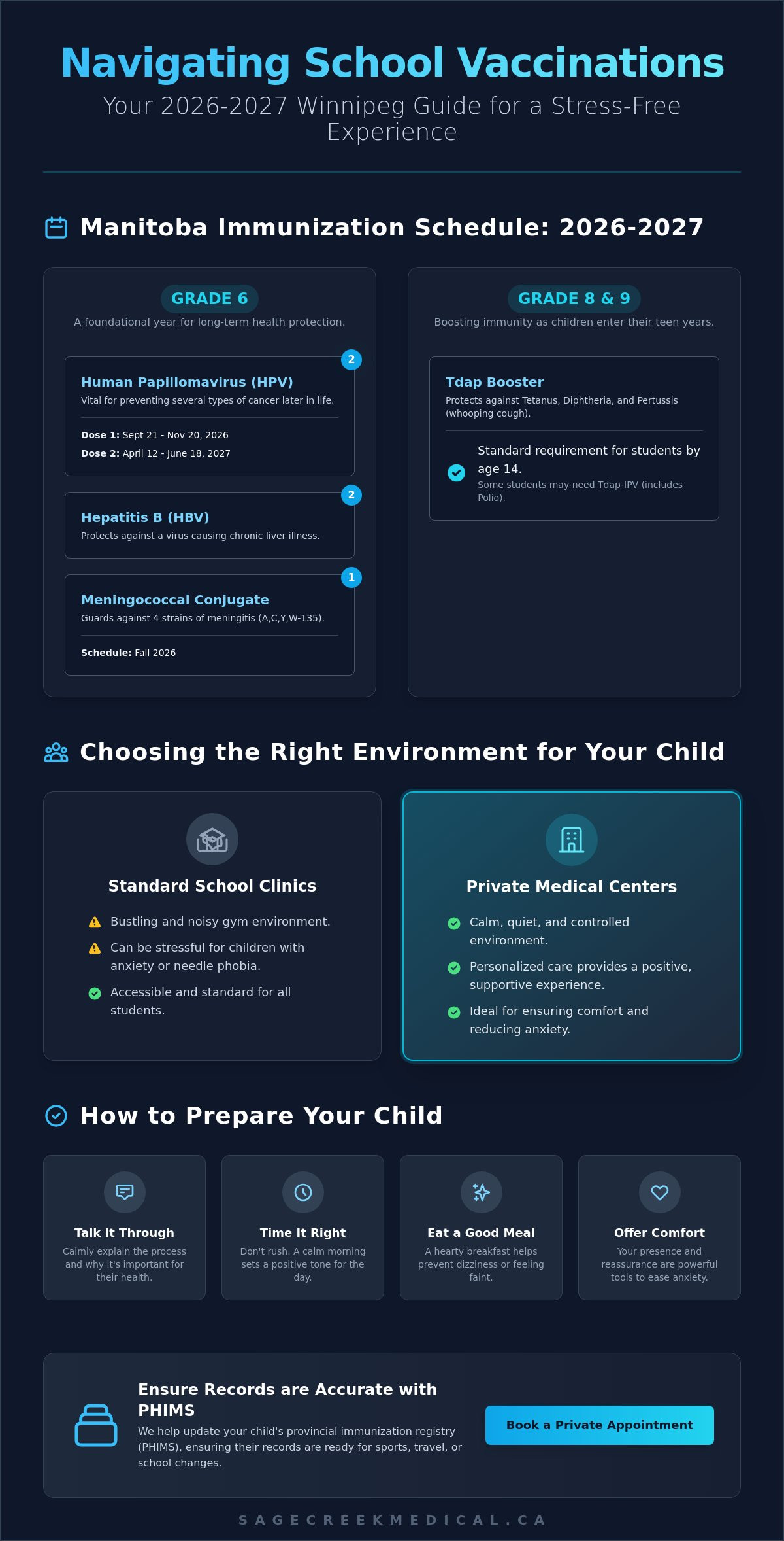 School Vaccinations in Winnipeg: The 2026 Parents Guide to Immunization