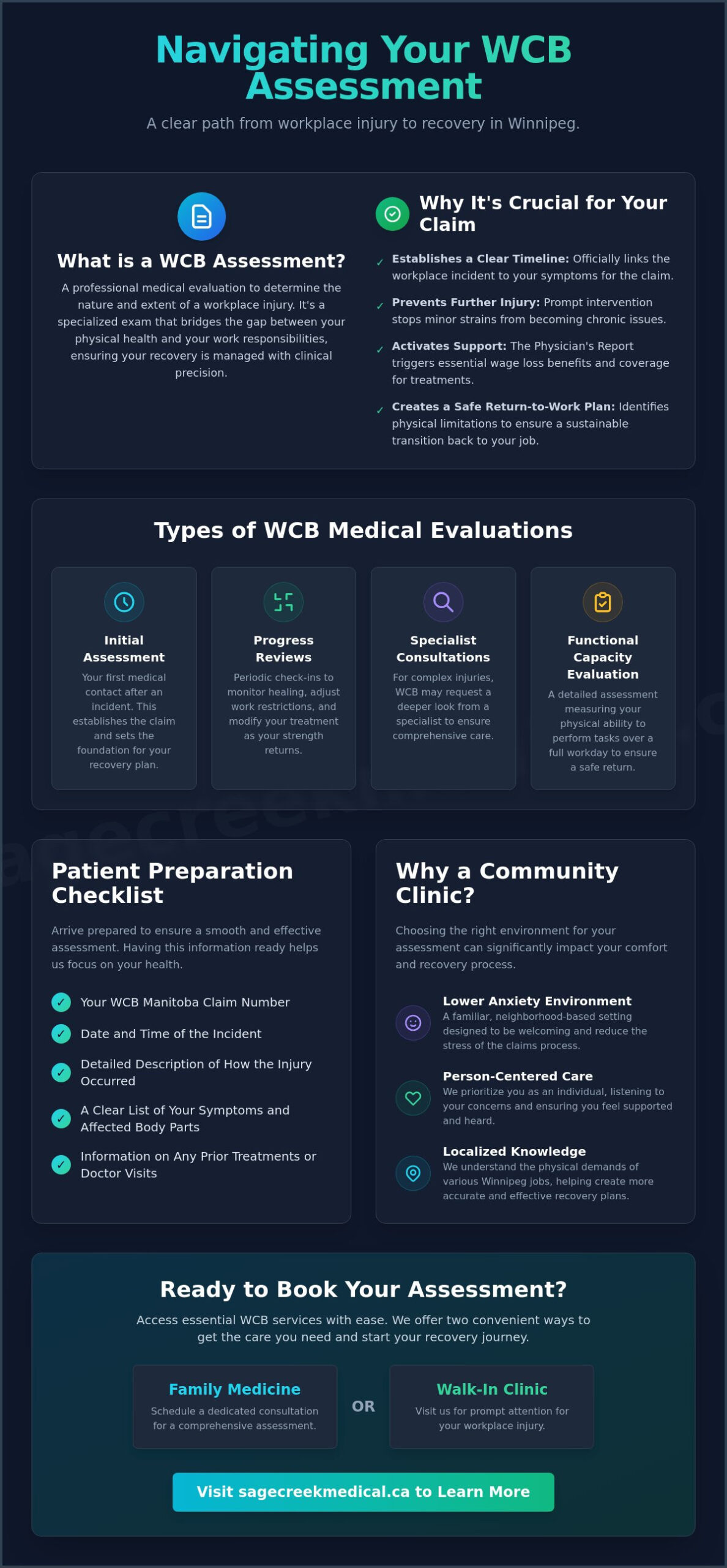 WCB Assessment in Winnipeg: Your Guide to Claims and Recovery in 2026