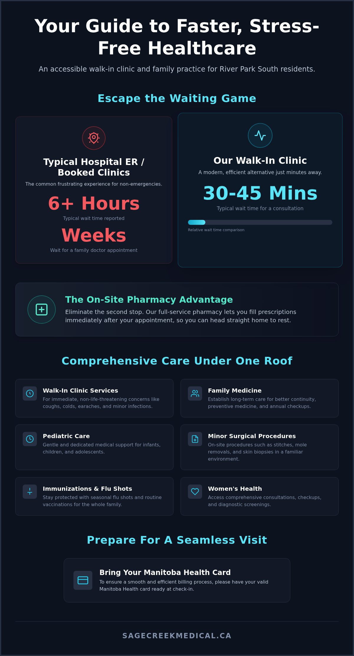 River Park South Walk-In Clinic: Accessible Care in 2026
