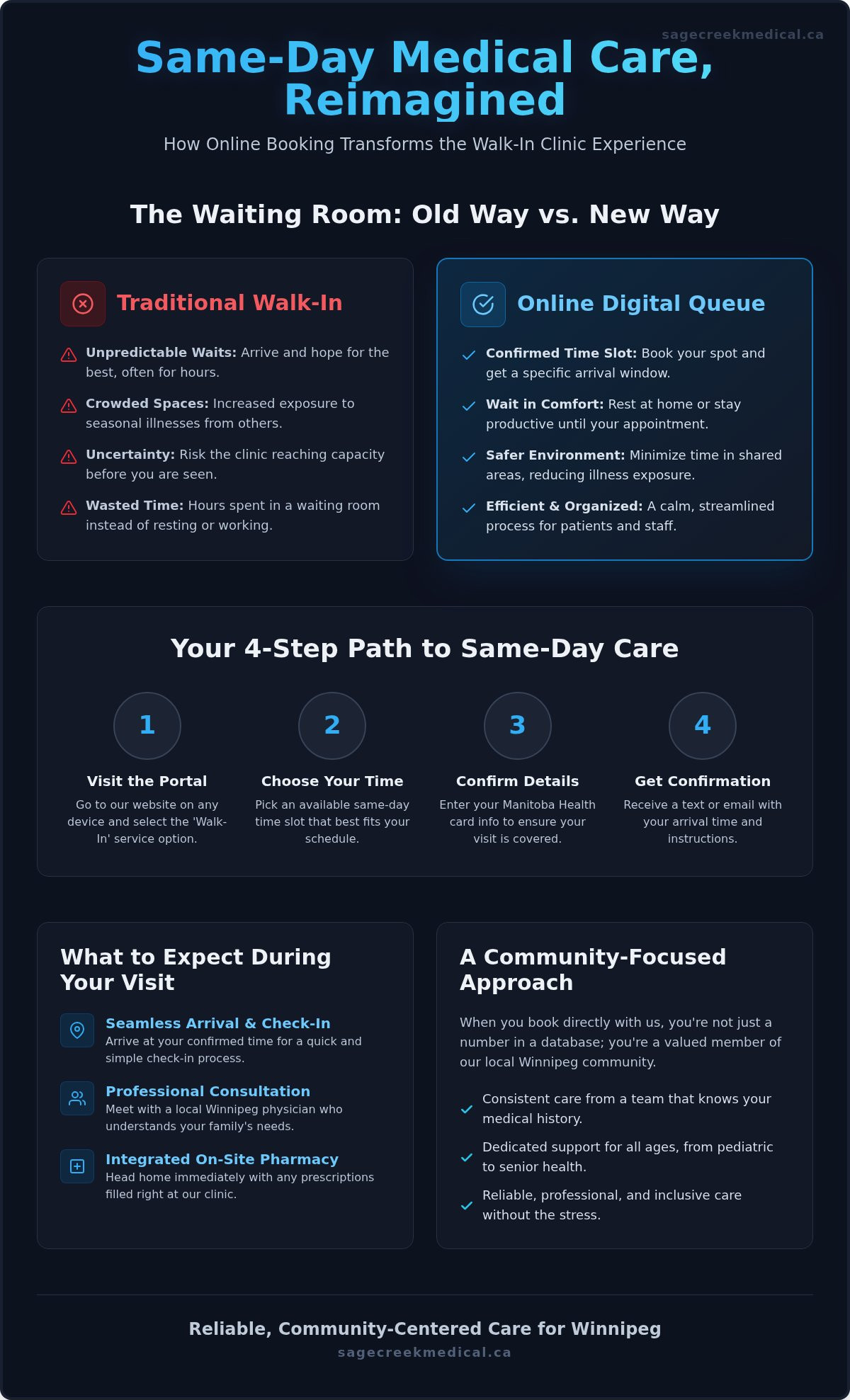 Same Day Online Walk-In Booking in Winnipeg