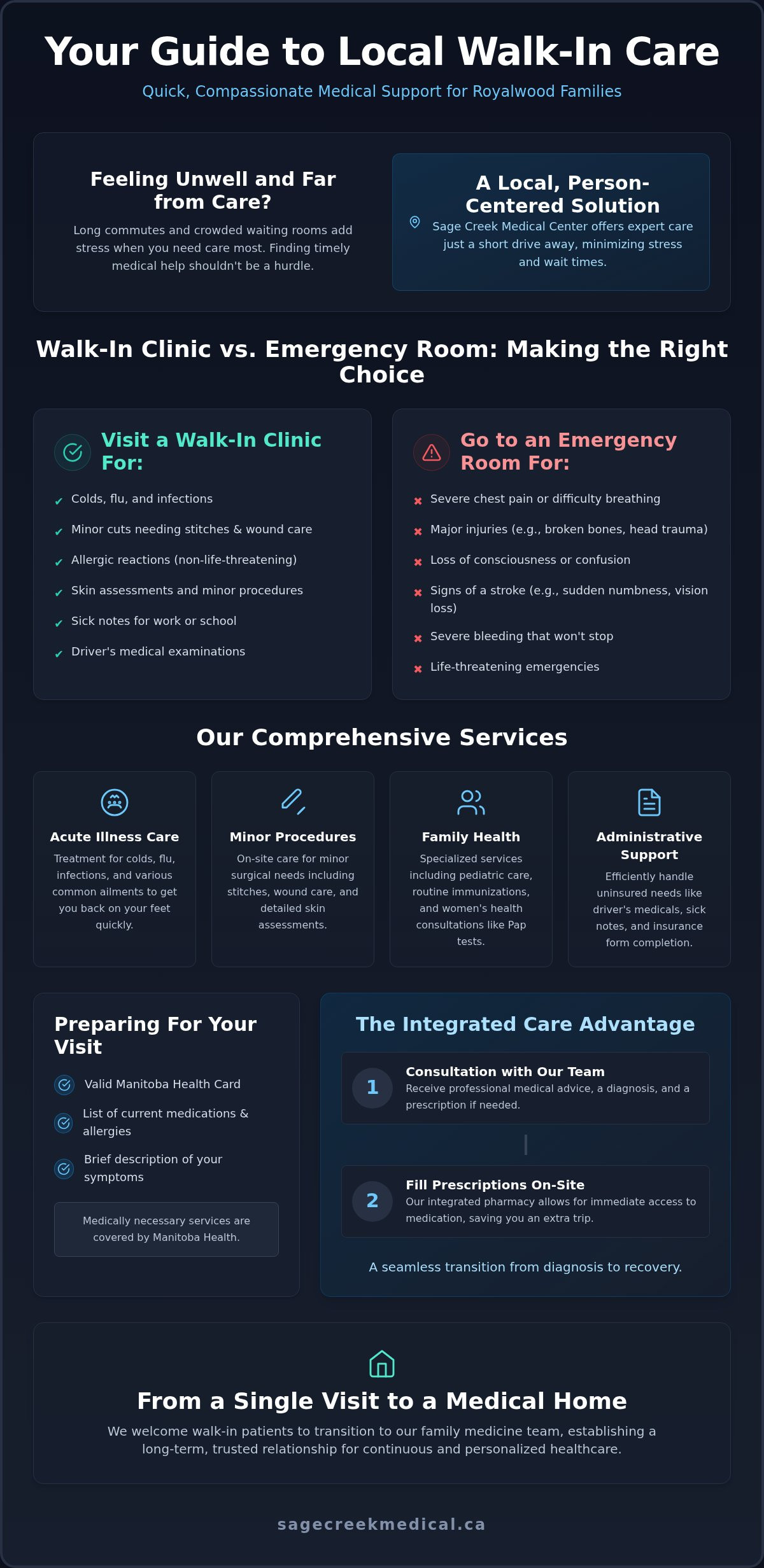 Walk-In Clinic Near Royalwood: Quality Healthcare in 2026