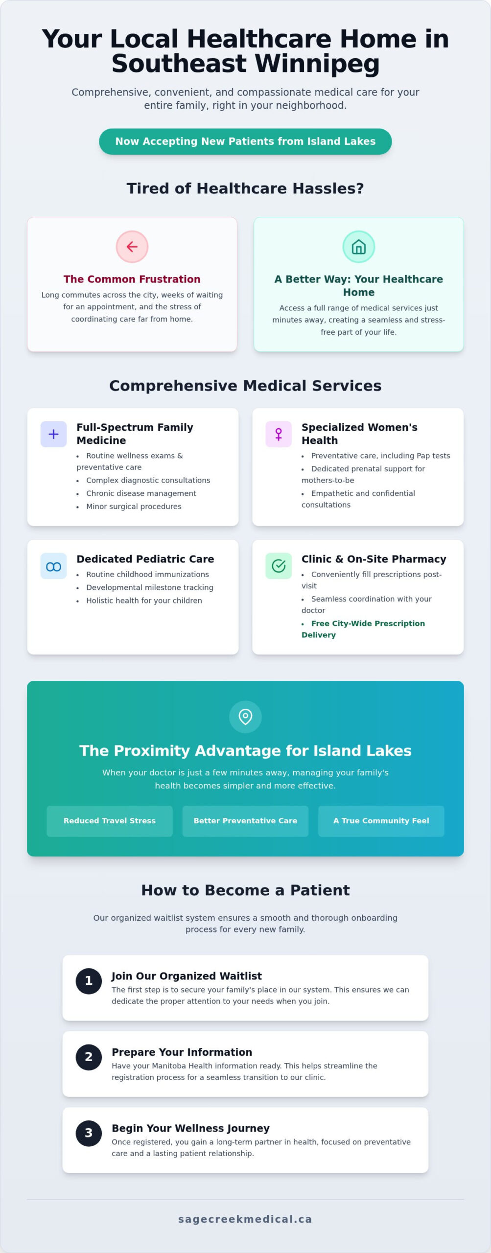 Island Lakes Winnipeg: Clinic Accepting New Patients Now