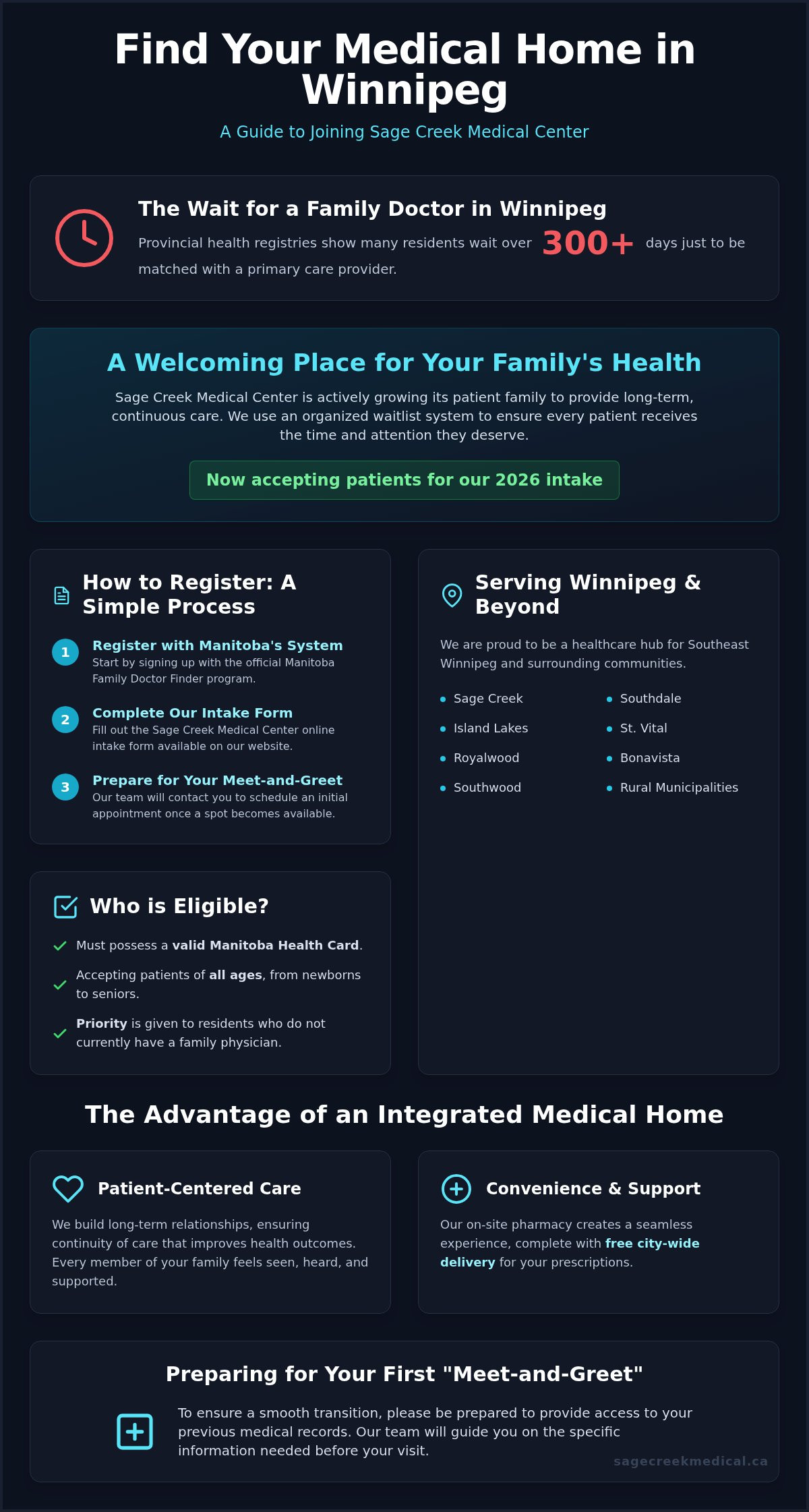 Accepting New Patients at Sage Creek Medical Center Winnipeg