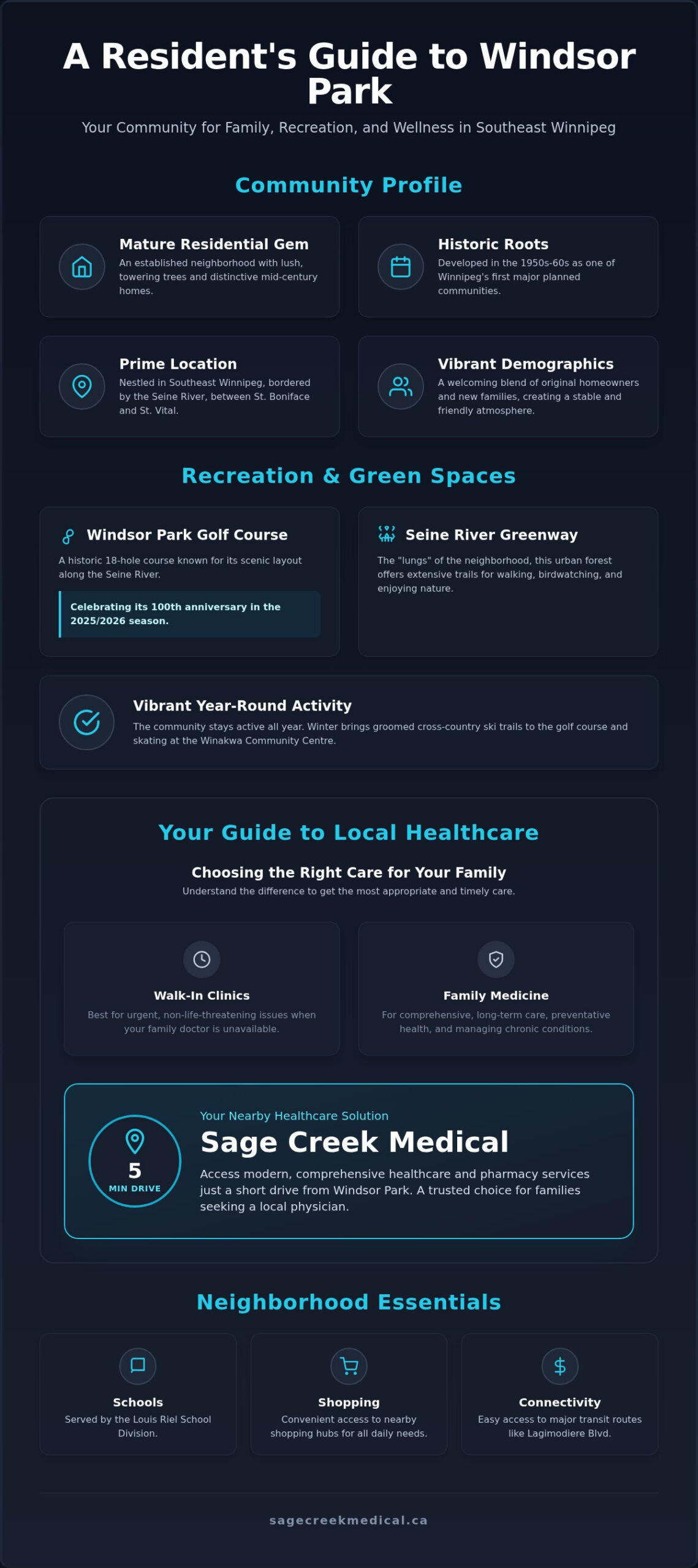 Walk-in Clinic & Medical Care in Windsor Park, Winnipeg