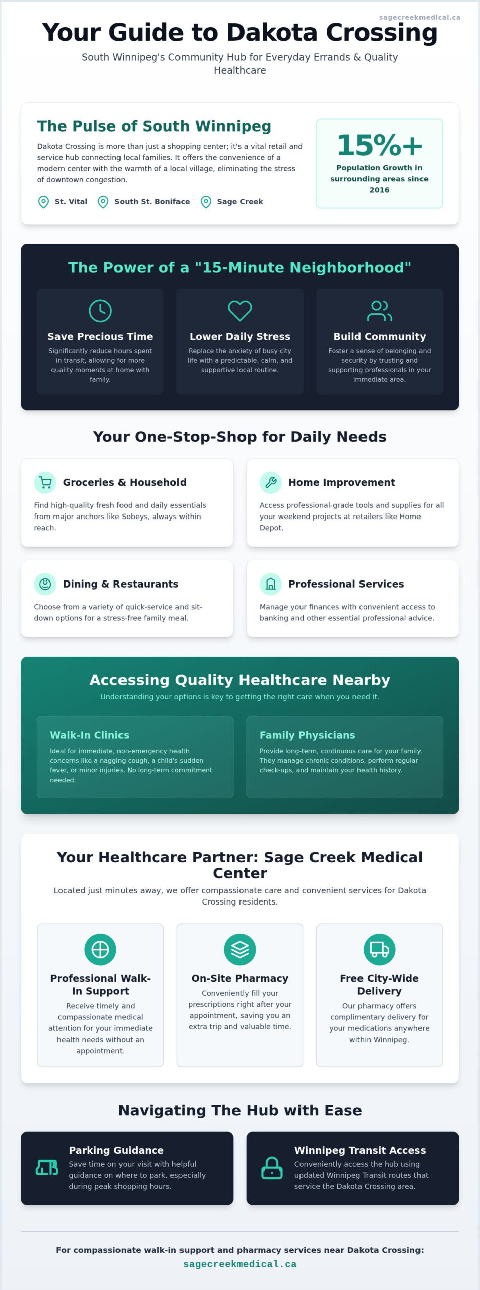 Dakota Crossing Walk-in Clinic: Trusted Winnipeg Care